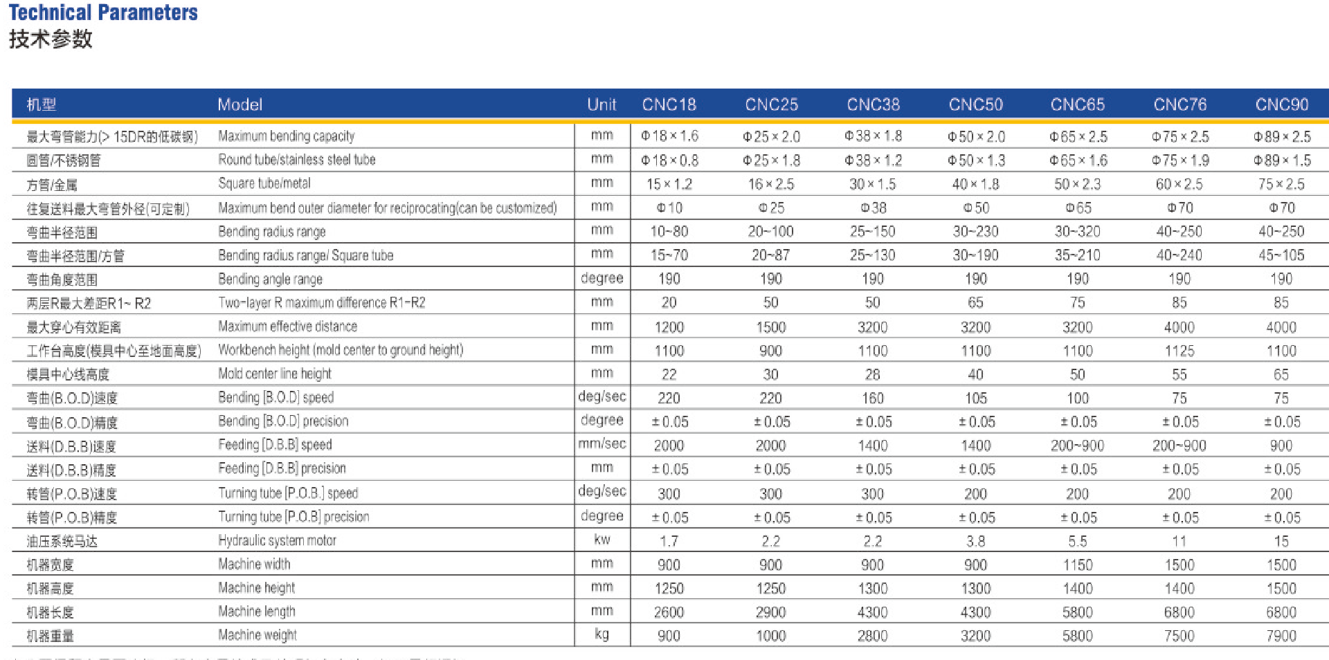 匯潤機械樣本電子稿-5_06.png