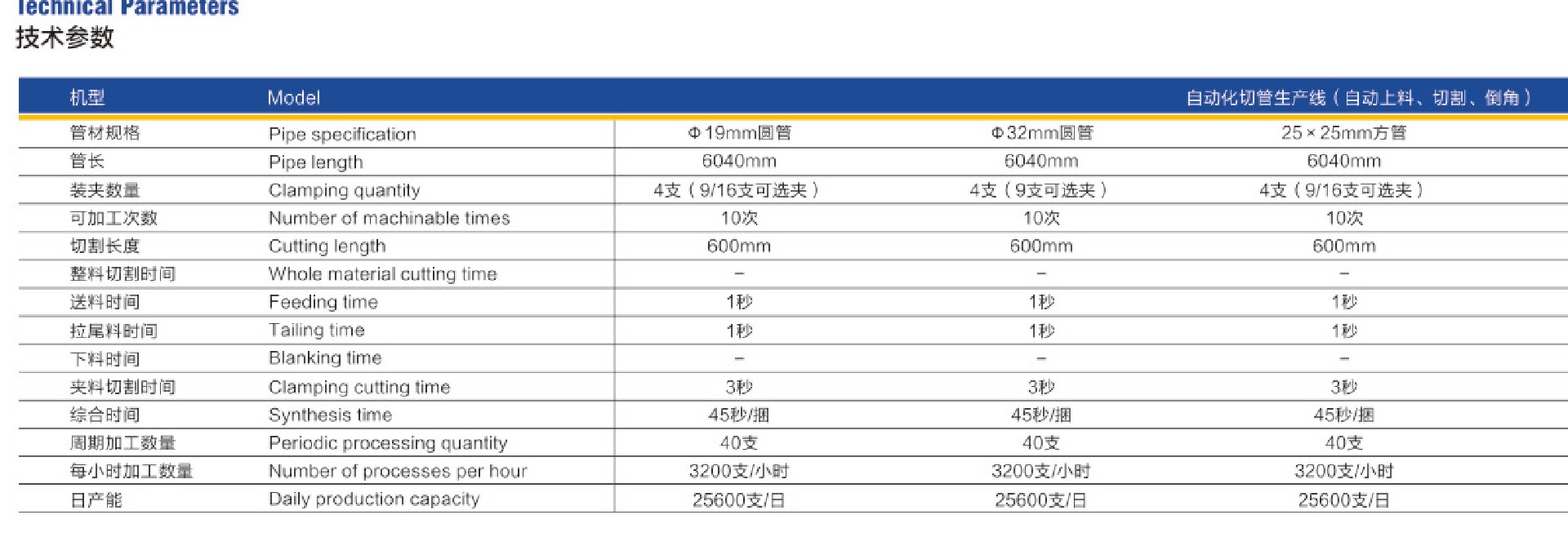 匯潤機(jī)械樣本電子稿-11_10.jpg